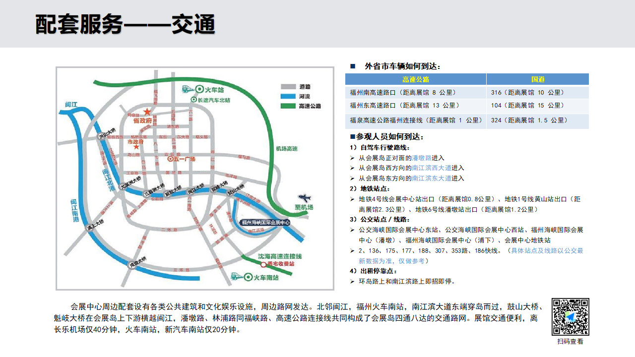 ���ݺ��{��(gu��)�H��(hu��)չ���Ľ�ͨ�D