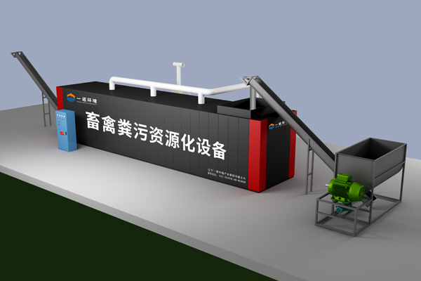 關于畜禽糞便處理設備的使用國家政策、環保要求！